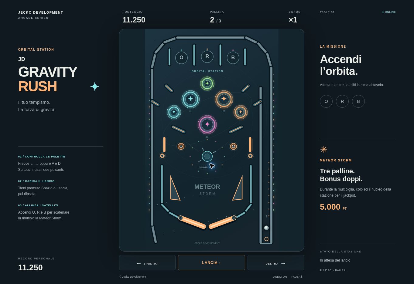 JD Gravity Rush — 1